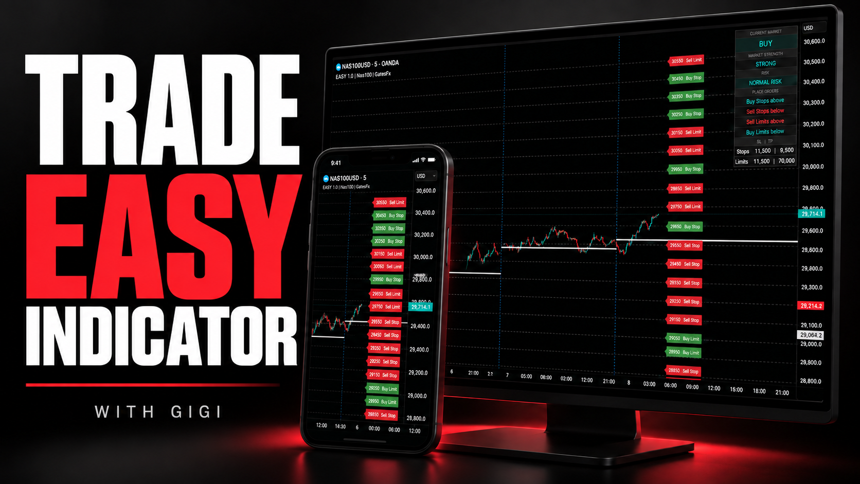 Trade EASY Indicator ONLY