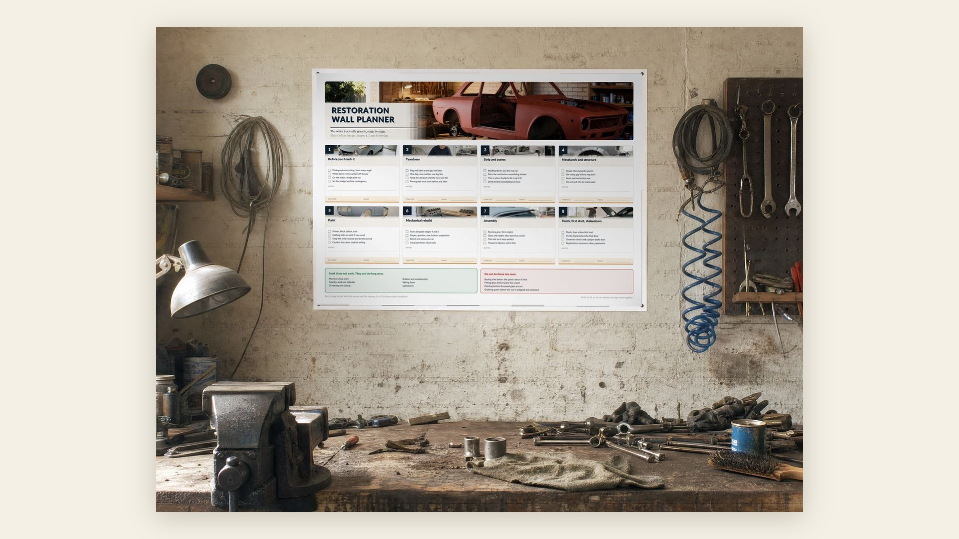 The Restoration Wall Planner