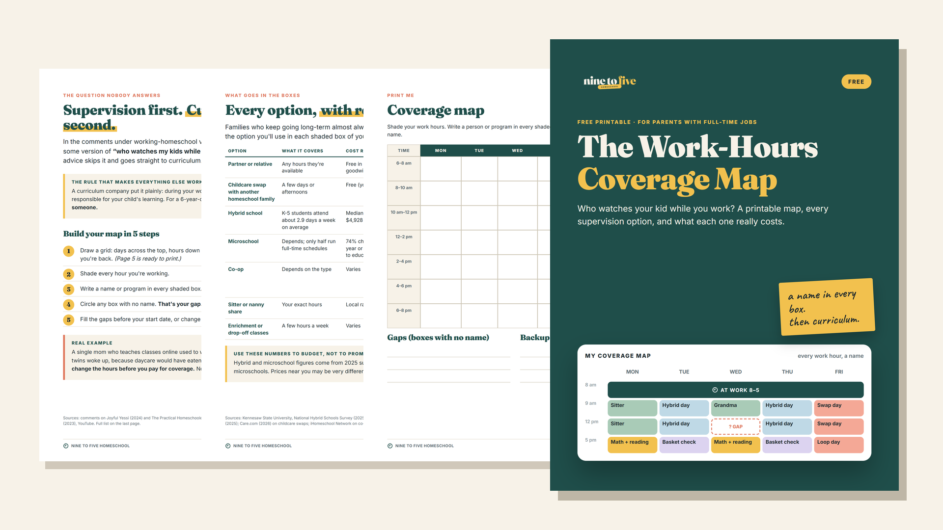 The Work-Hours Coverage Map (Free Printable)