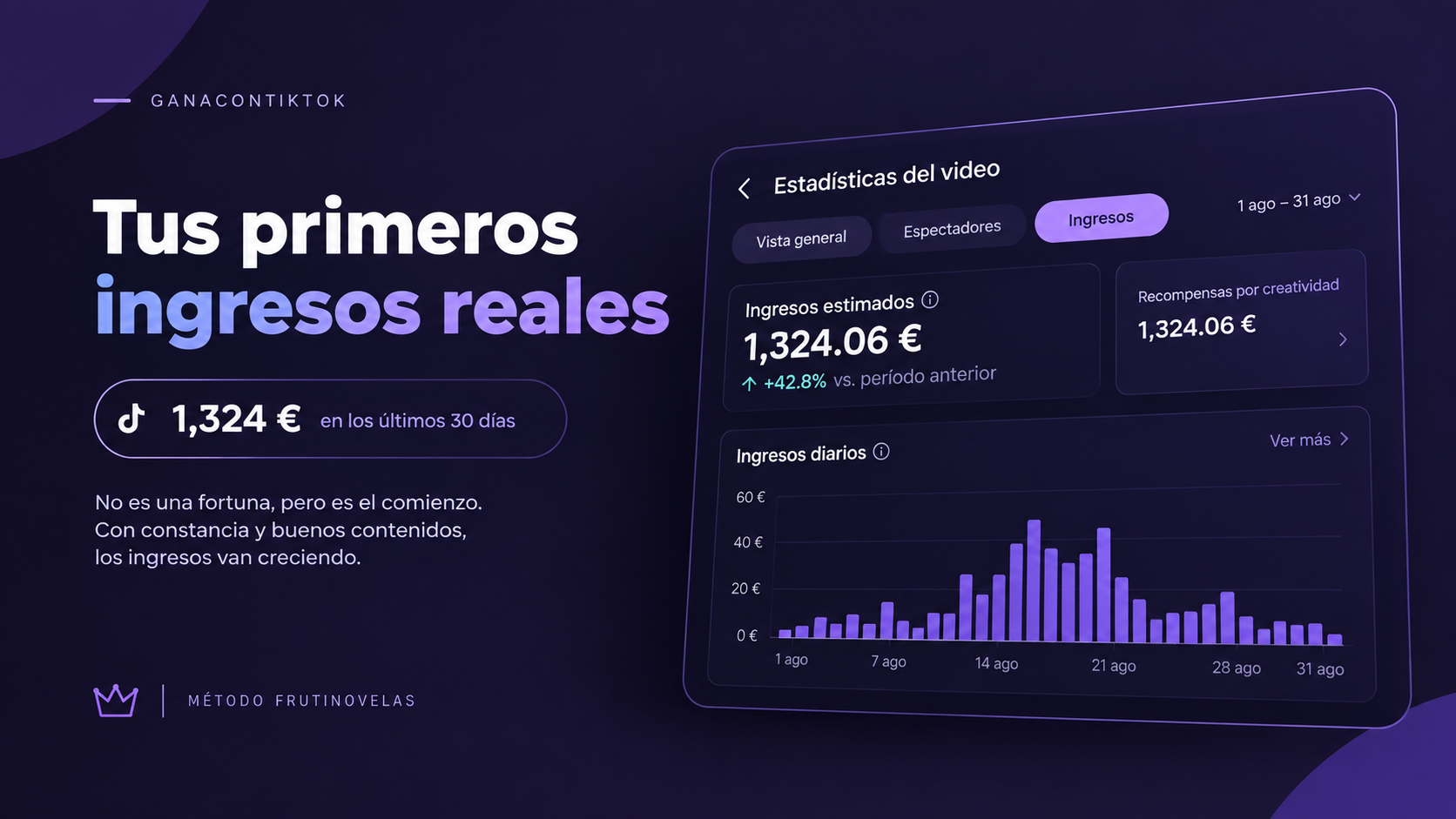 Método Frutinovelas