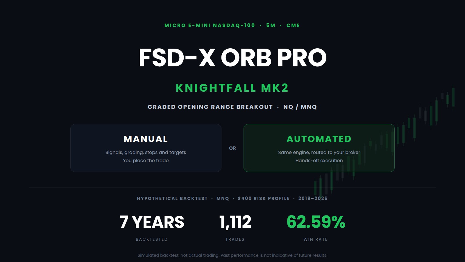 FSD-X Trading Pro