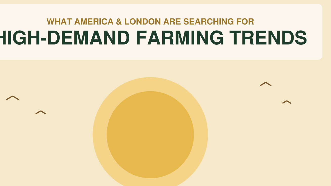 High-Demand Farming Sectors Guide USA & UK