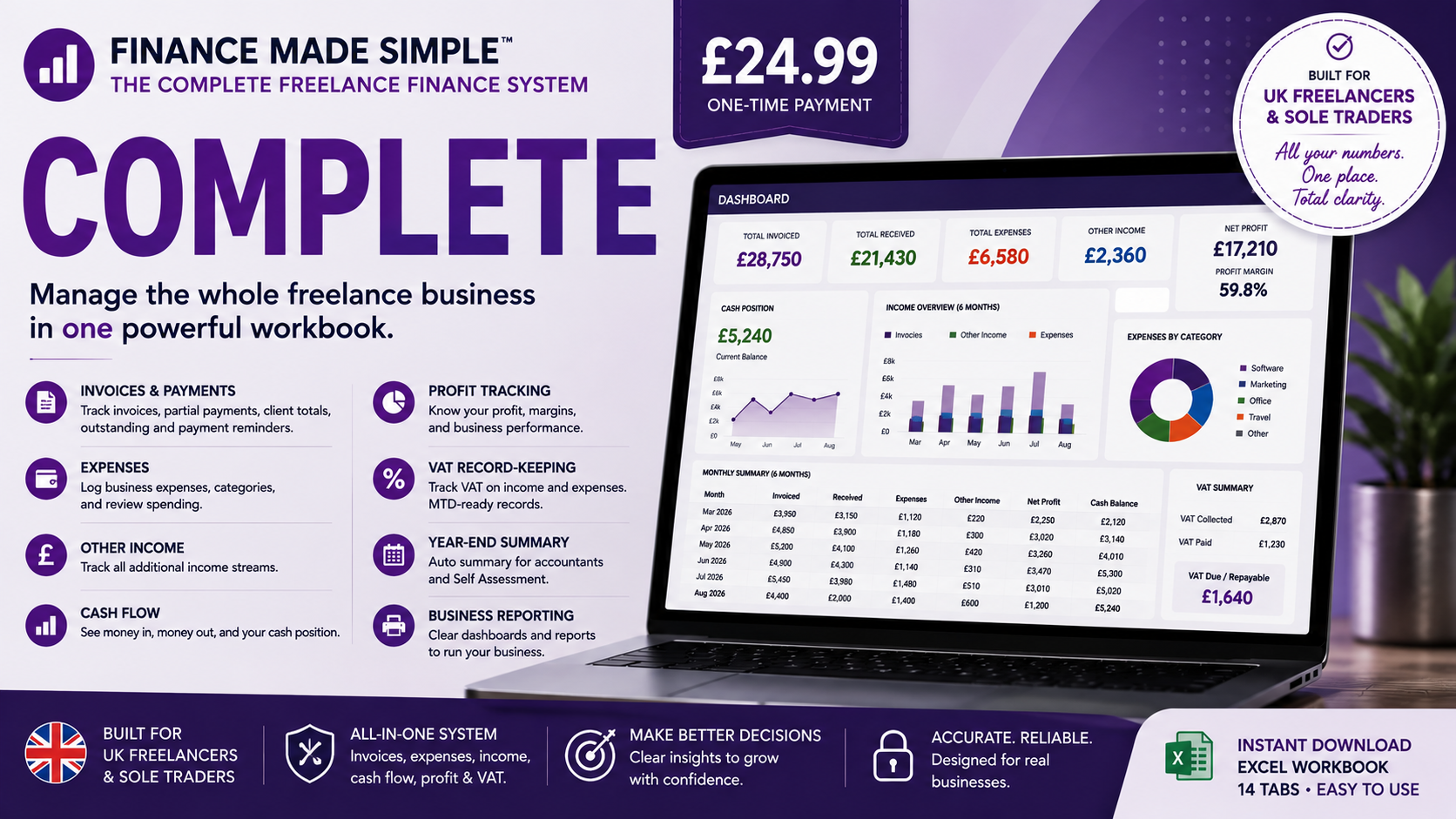 Freelancer Finance Tracker — Complete | Finance Made Simple