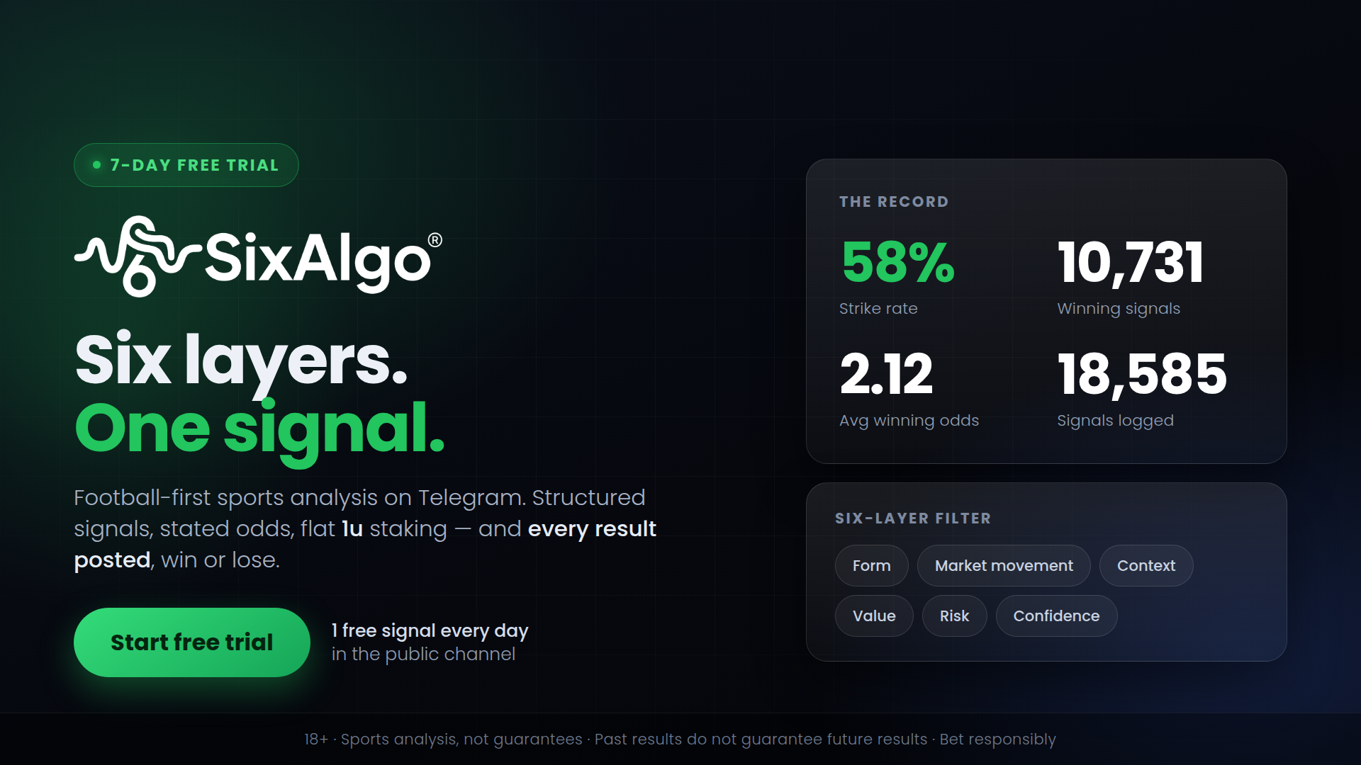 SixAlgo Lifetime