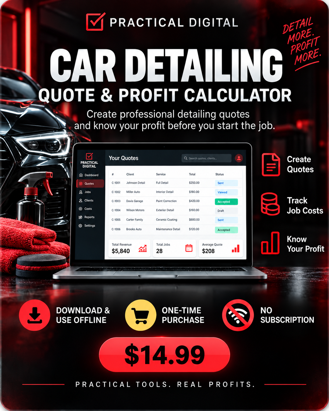 Car Detailing Quote & Profit Calculator