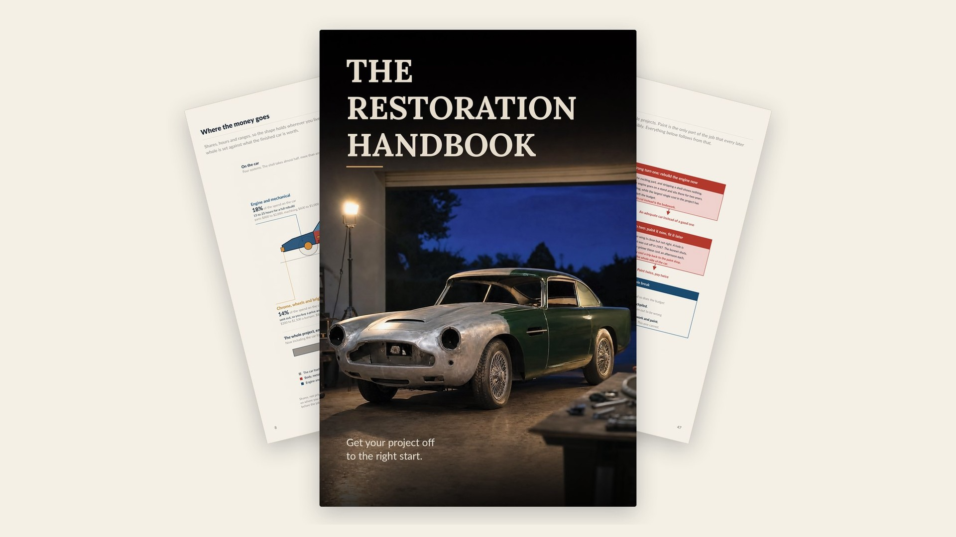 The Restoration Handbook