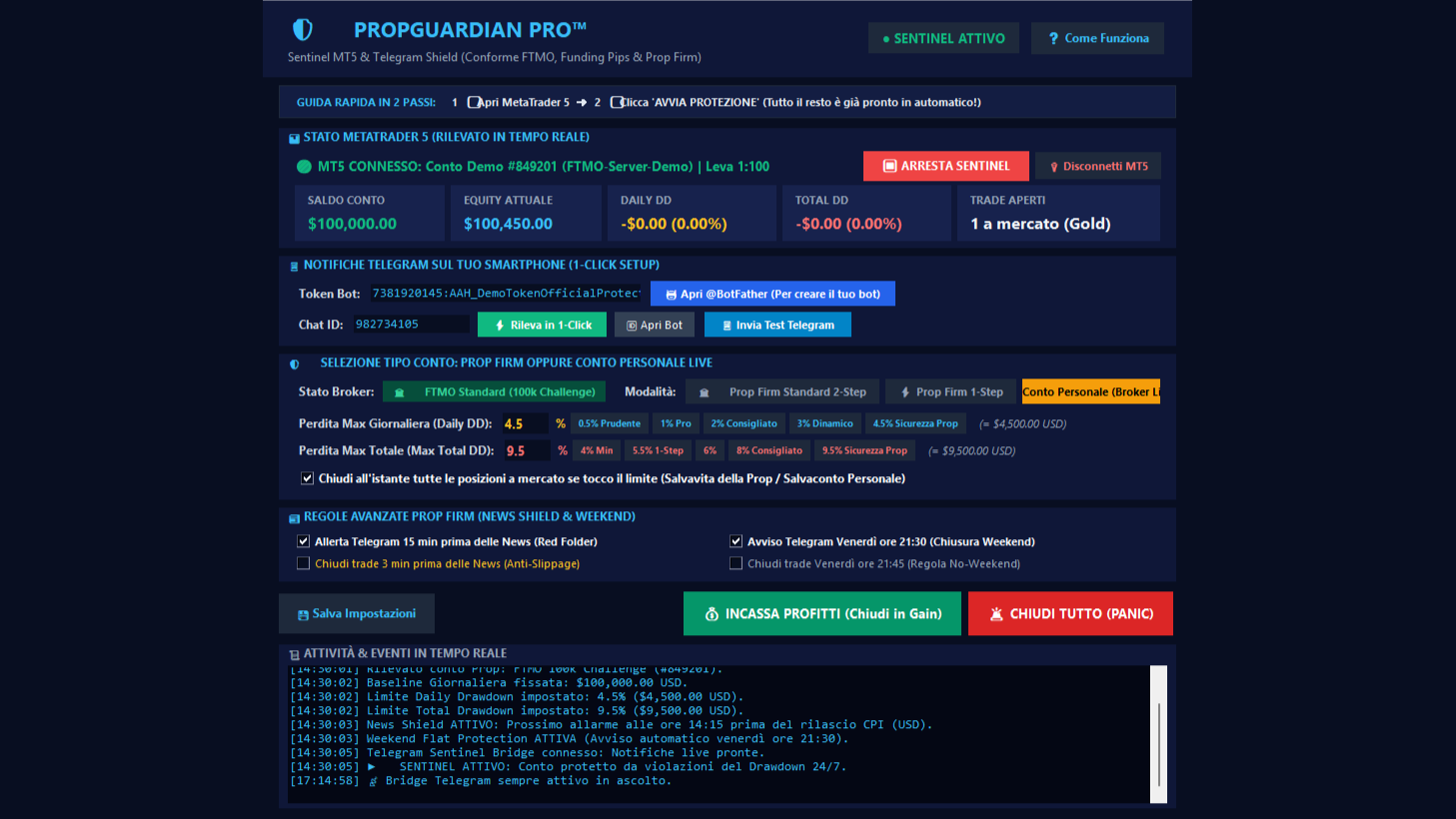 PropGuardian Pro™ — MT5 Sentinel & Anti-Drawdown Prop Shield