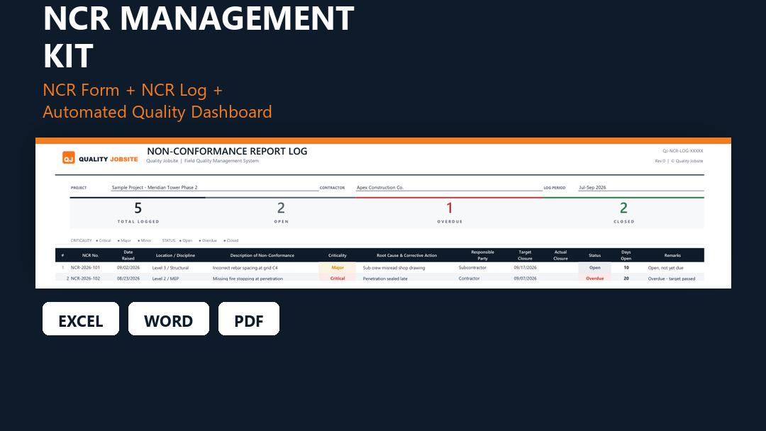 Construction NCR Management Kit