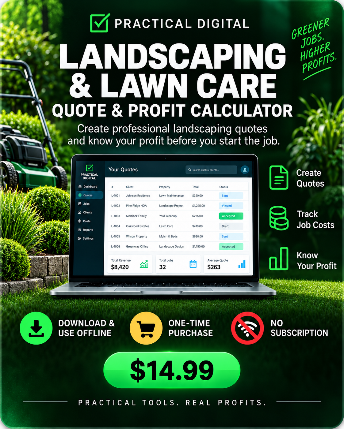 Landscaping & Lawn Care Quote & Profit Calculator
