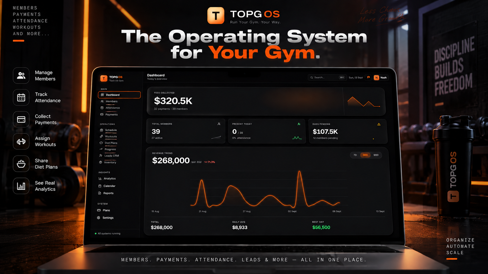 TopG OS Gym Management System