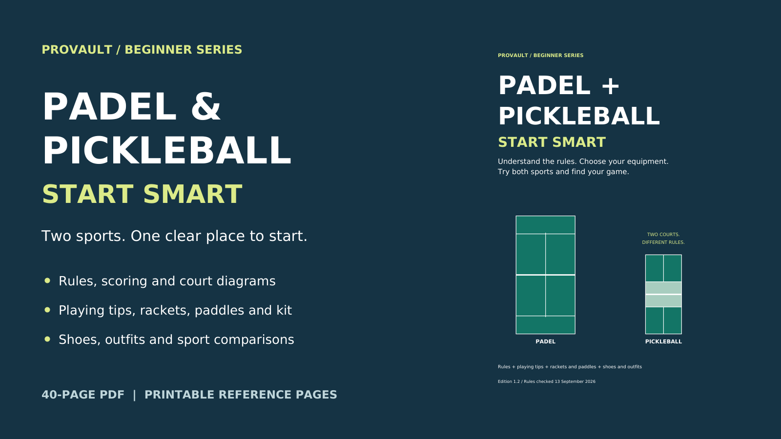 Padel & Pickleball Start Smart