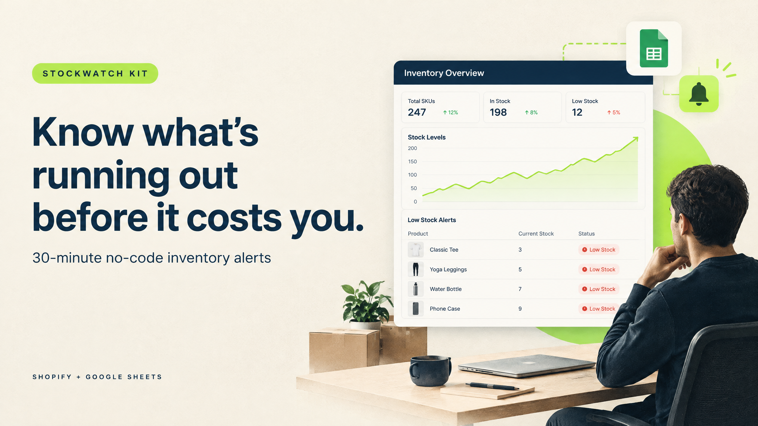 StockWatch Kit: 30-Minute Inventory Alert System