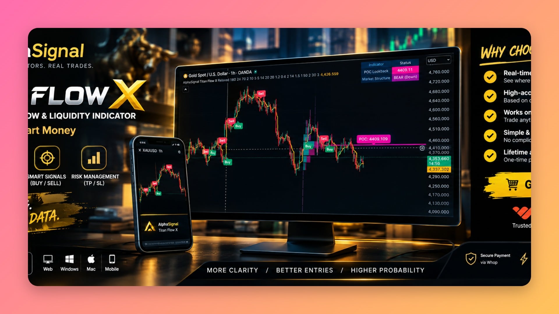AlphaSignal Titan Flow X