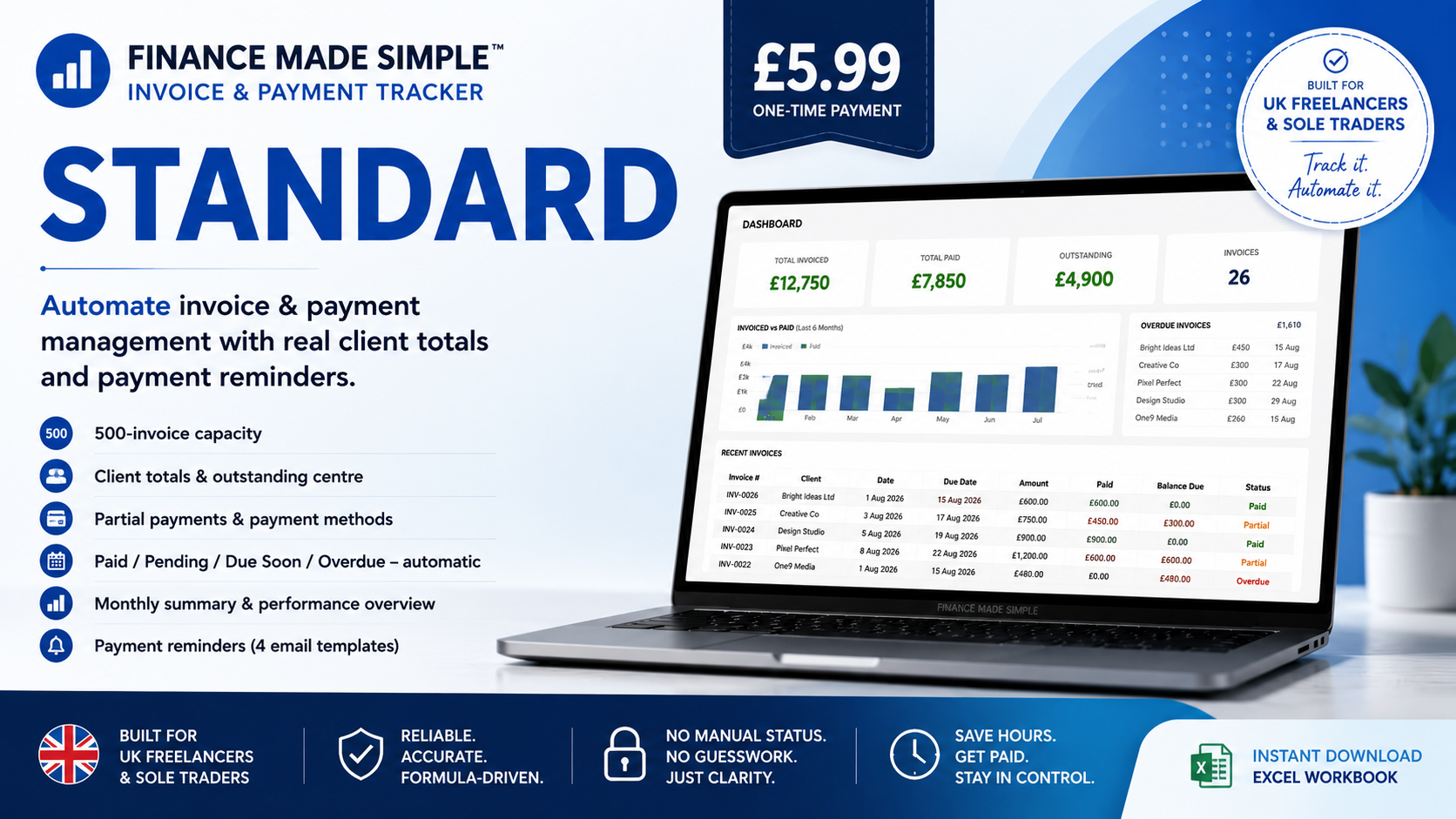 Invoice & Payment Tracker — Standard | Finance Made Simple