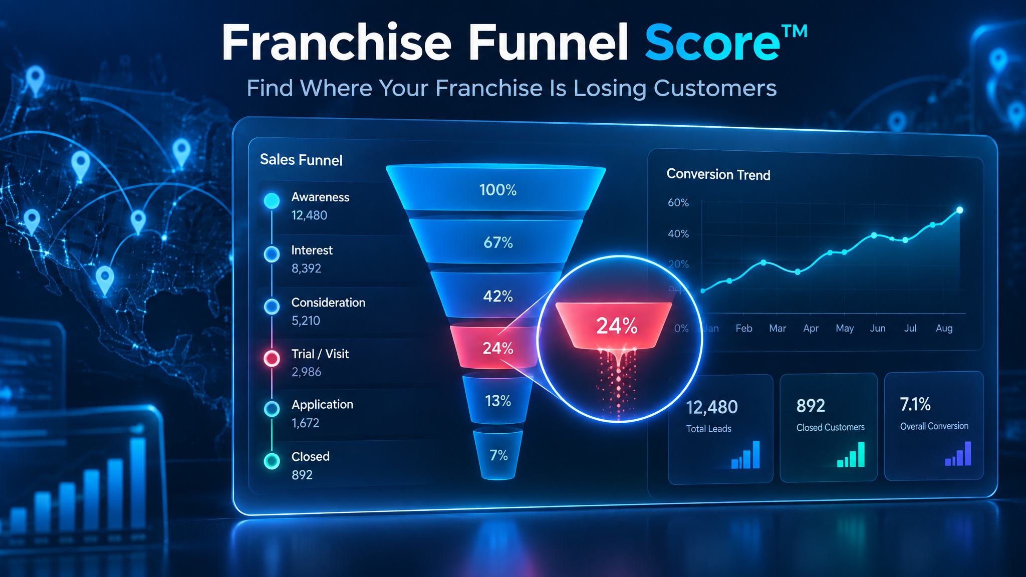 Franchise Growth Without the Marketing Guesswork