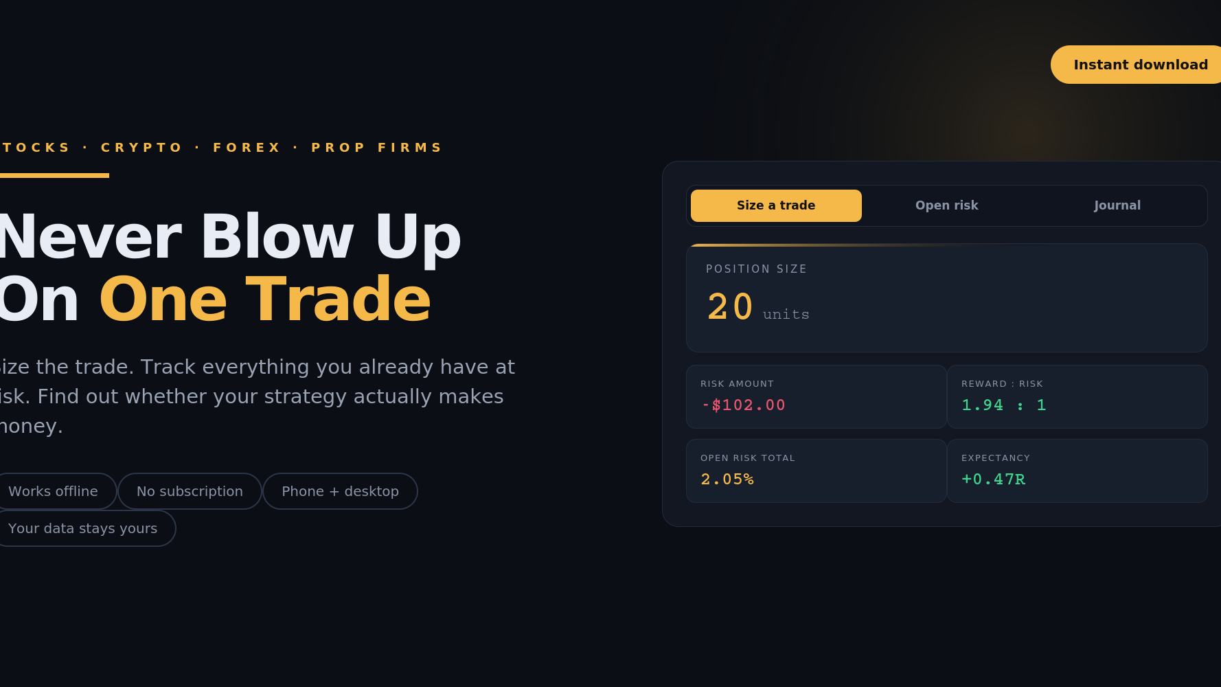 Trade Risk Manager