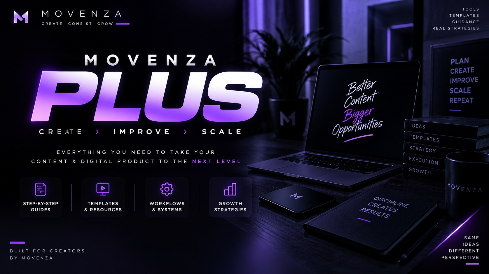 MOVENZA PLUS — Build Your Digital Product
