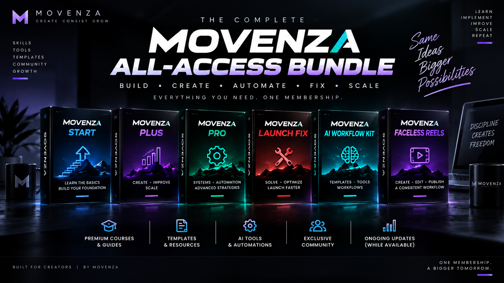 MOVENZA ALL-ACCESS BUNDLE