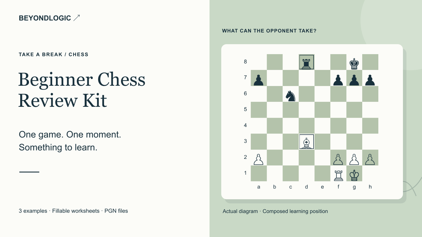 Beginner Chess Review Kit