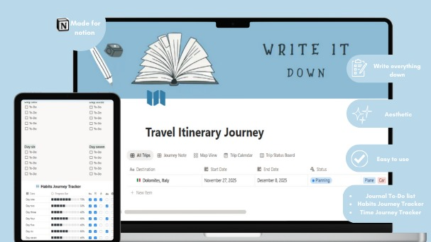 Travel Journey Itinerary