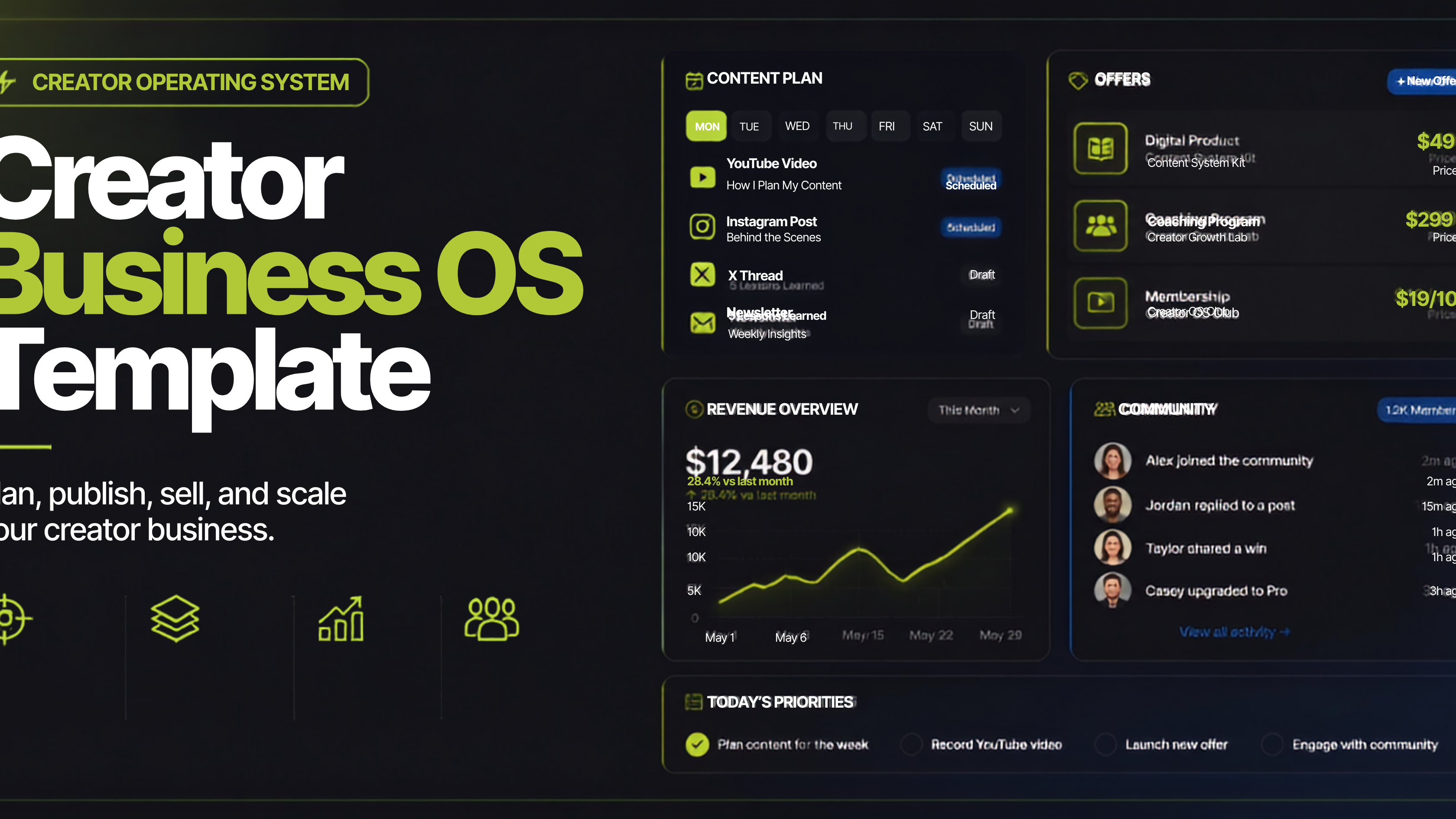Creator Business OS Template