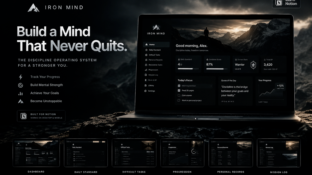 IRON MIND: Mental Toughness Operating System