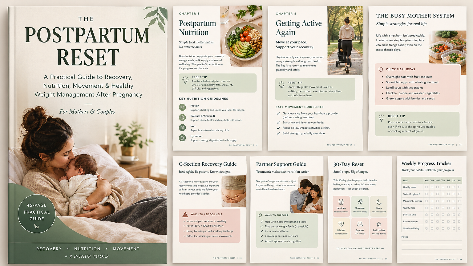 The Postpartum Reset