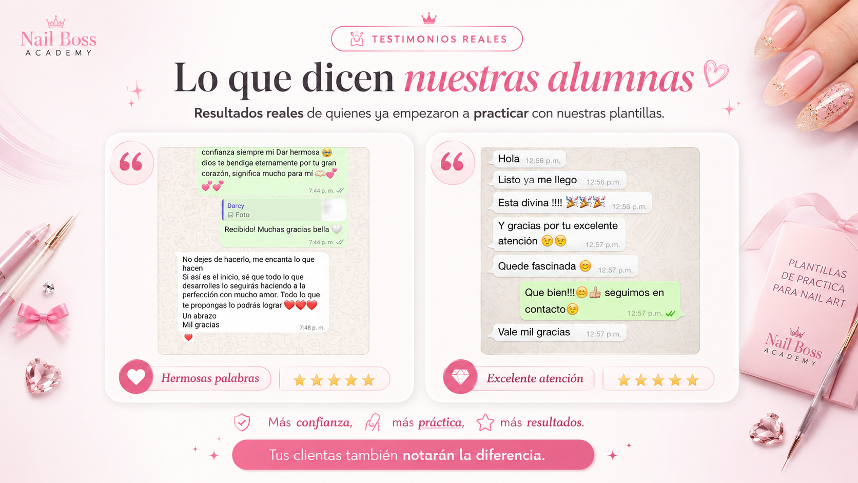 Líneas Perfectas