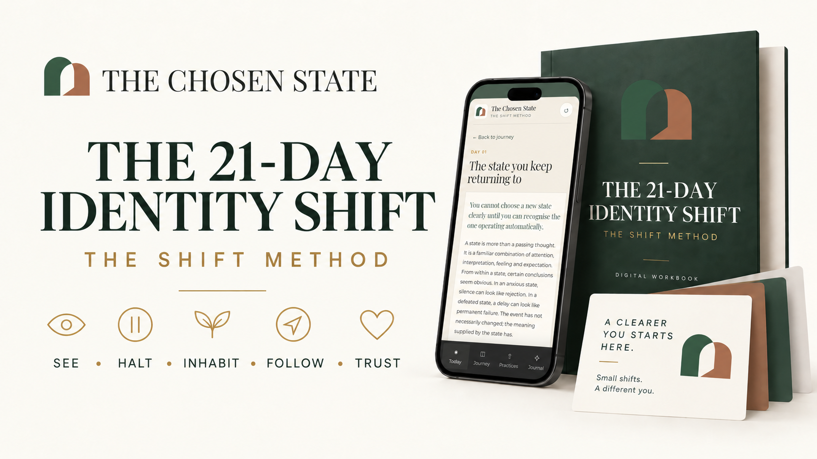 The 21-Day Identity Shift