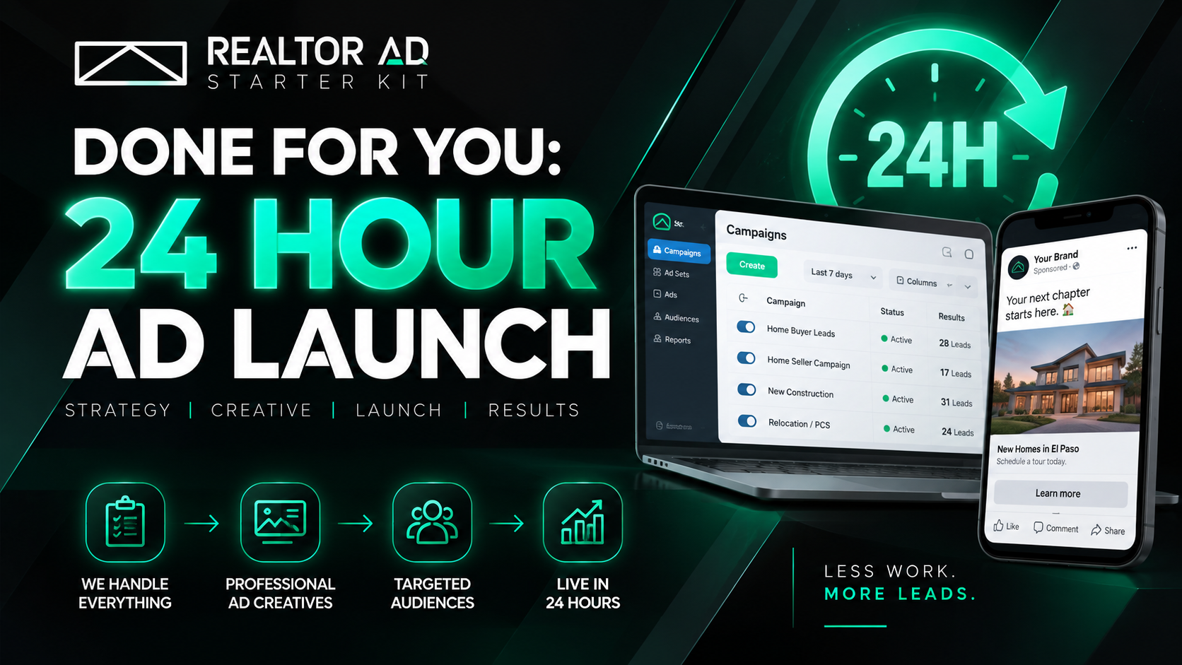 24 Hour Ad Launch