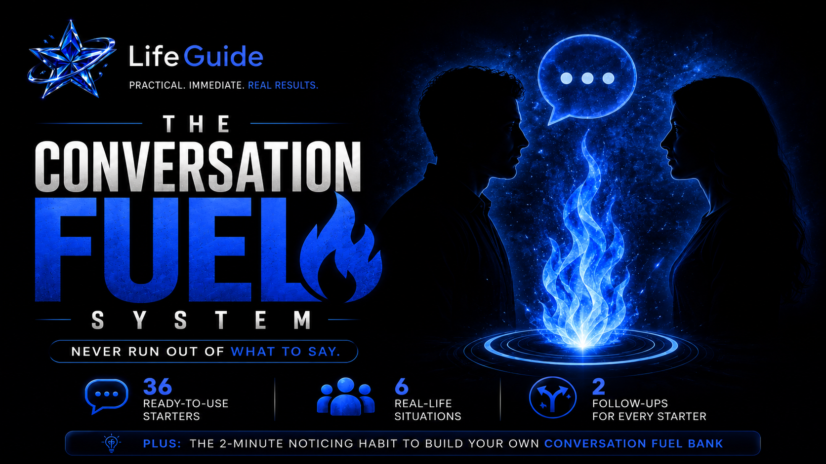 Conversation Fuel System