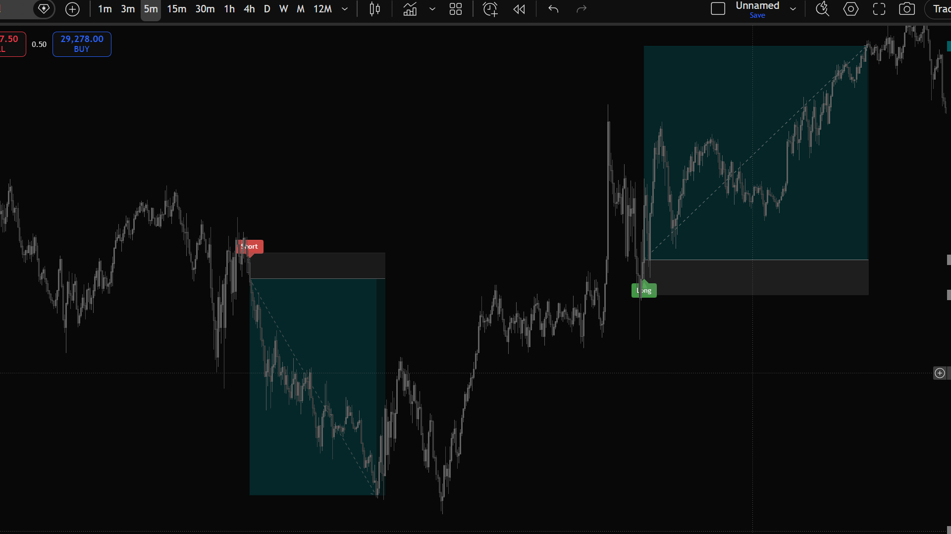 Vertex Signals