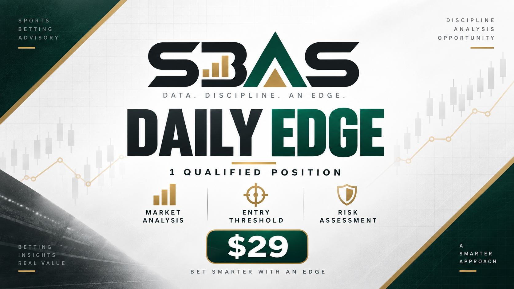 SBAS Daily Edge