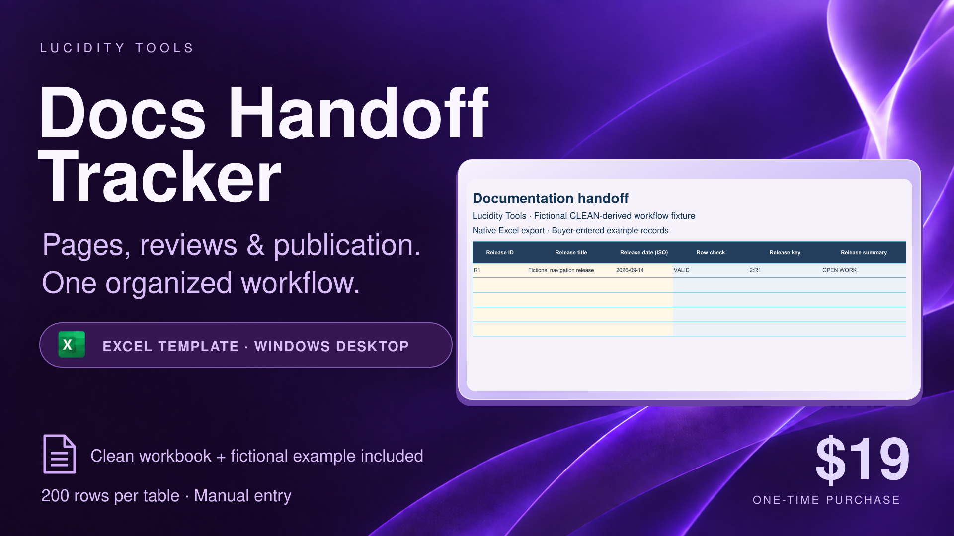  Documentation Release Impact & Publication Handoff Tracker