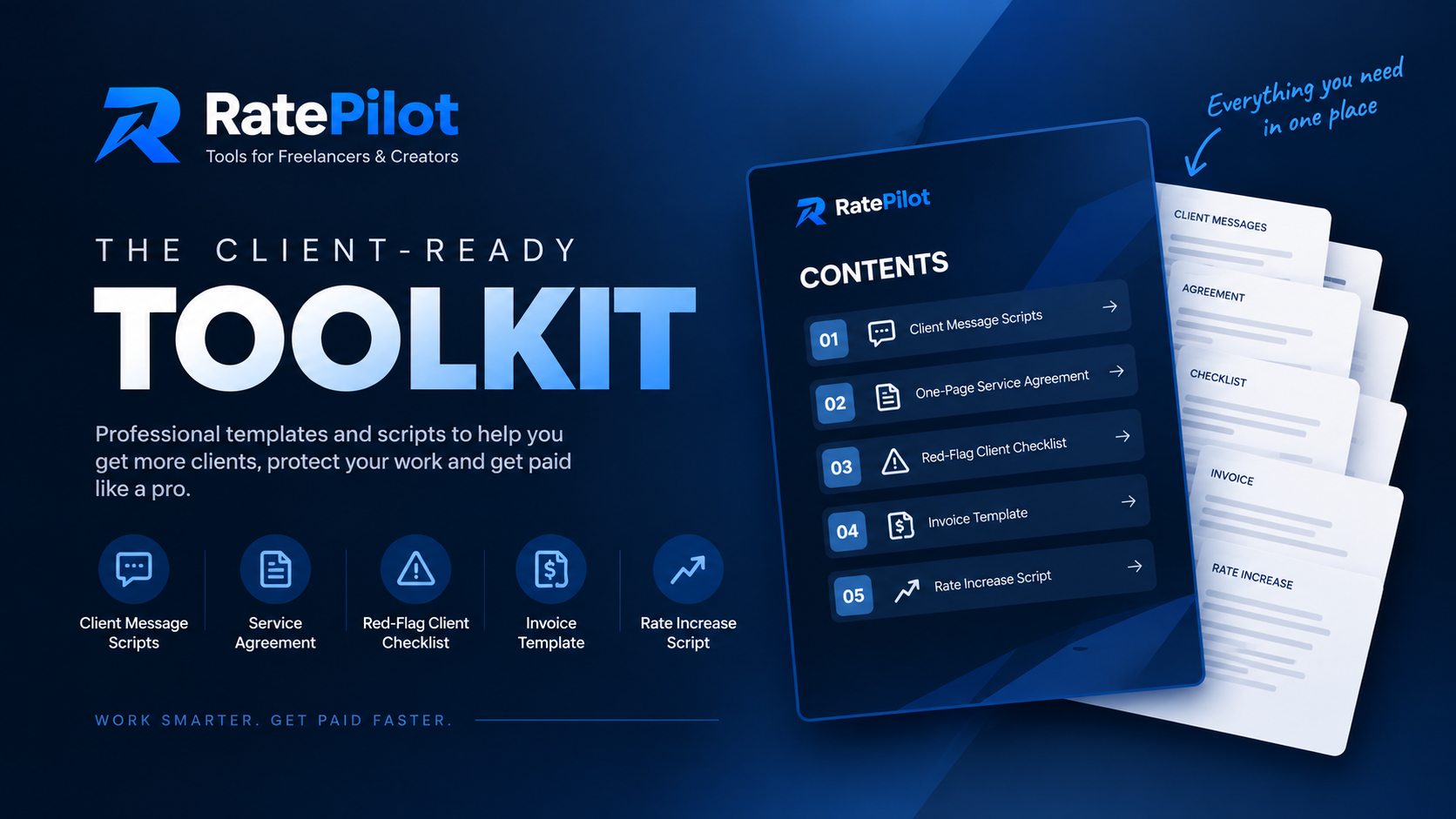 The Client-Ready Toolkit