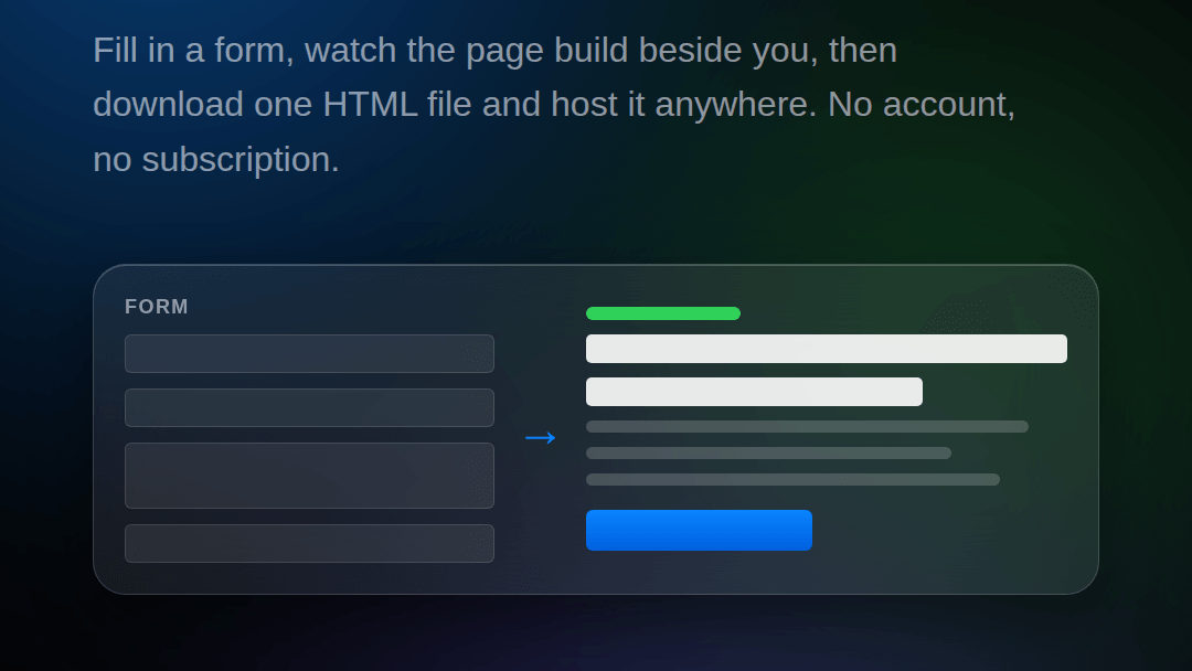 Landing Page Templates for Digital Creators