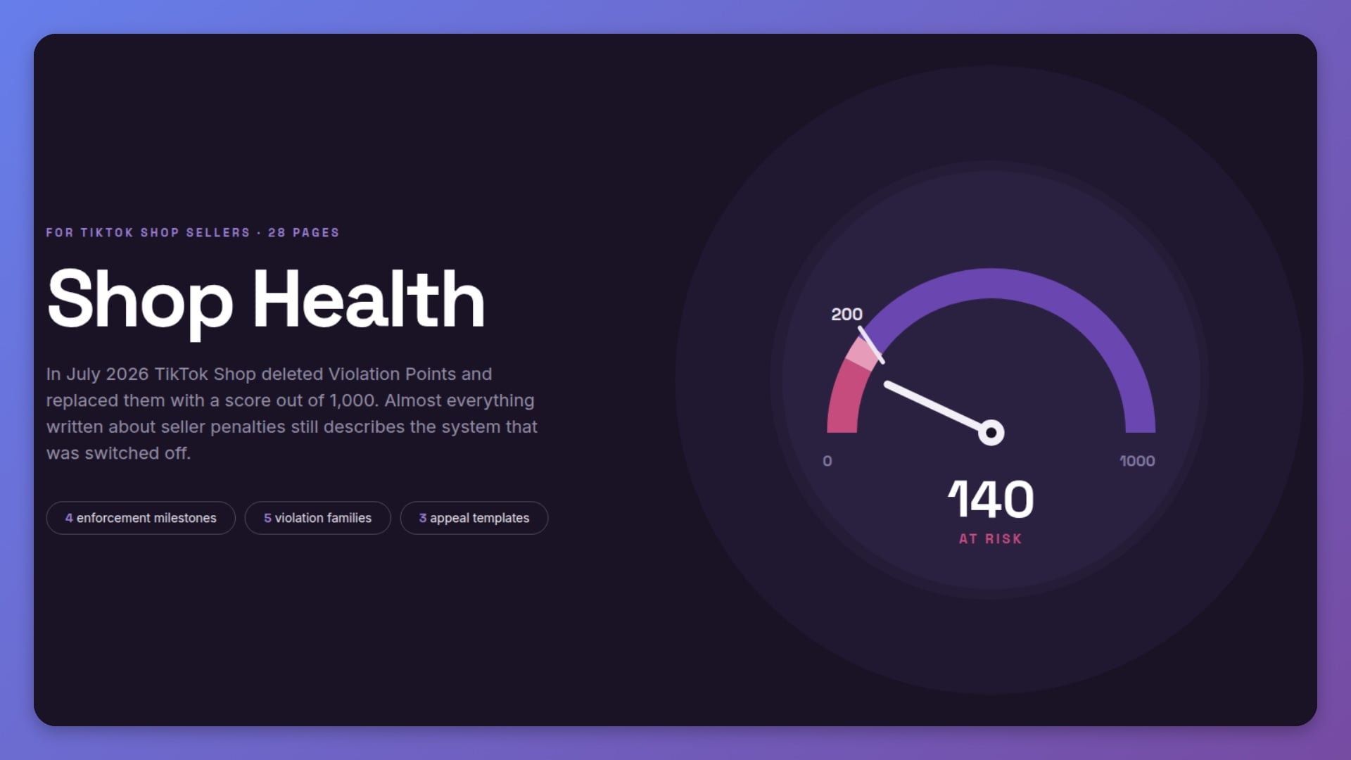 Shop Health — Read and Recover Your TikTok Shop Score