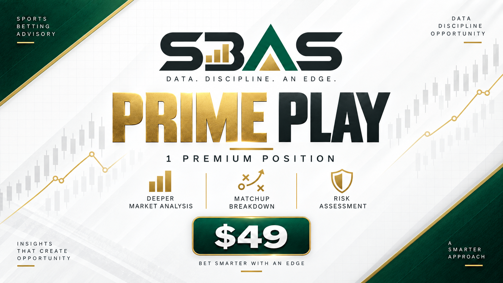 SBAS Prime Play