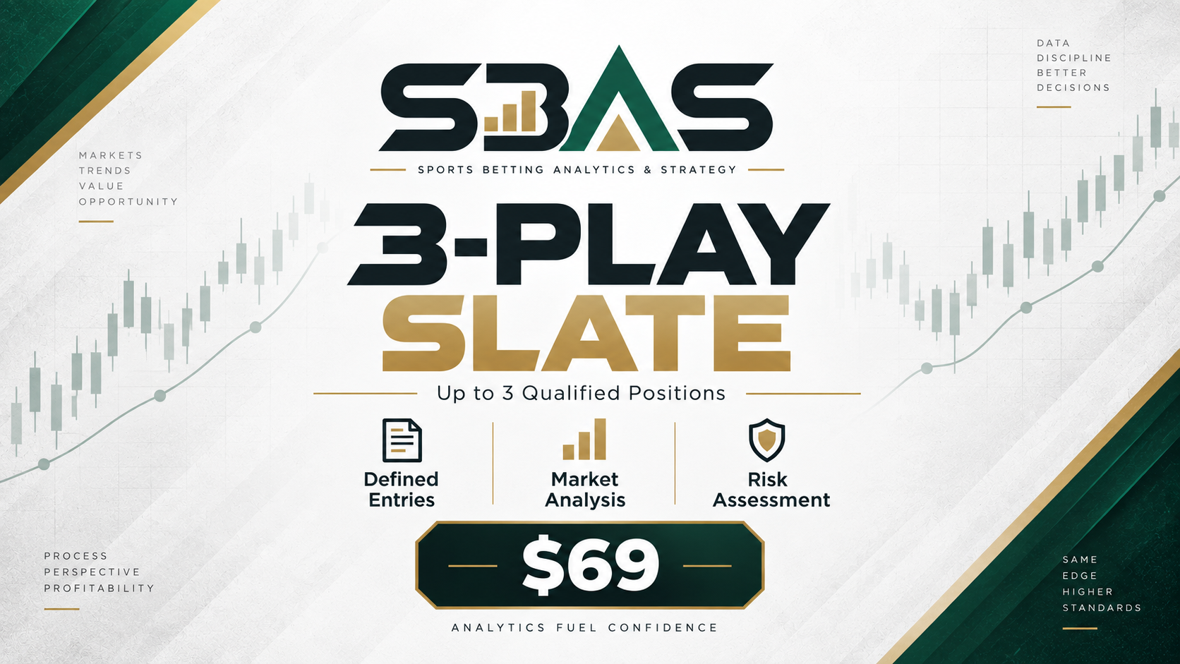 SBAS 3-Play Slate