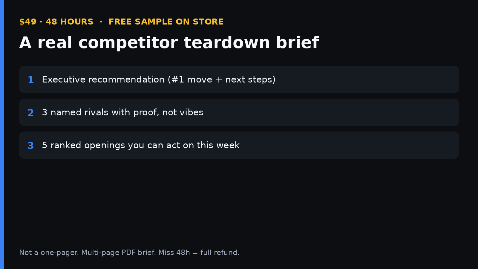 48-hour competitor teardown