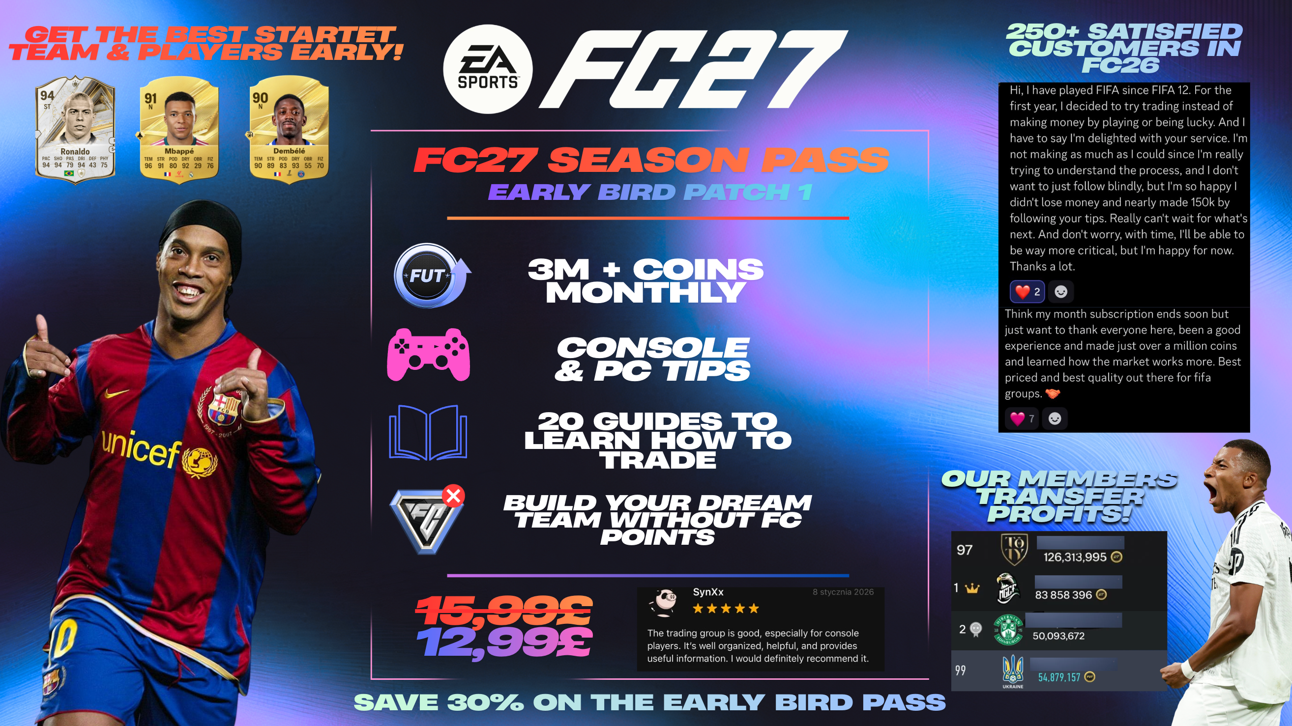 FC27 Trading Empire