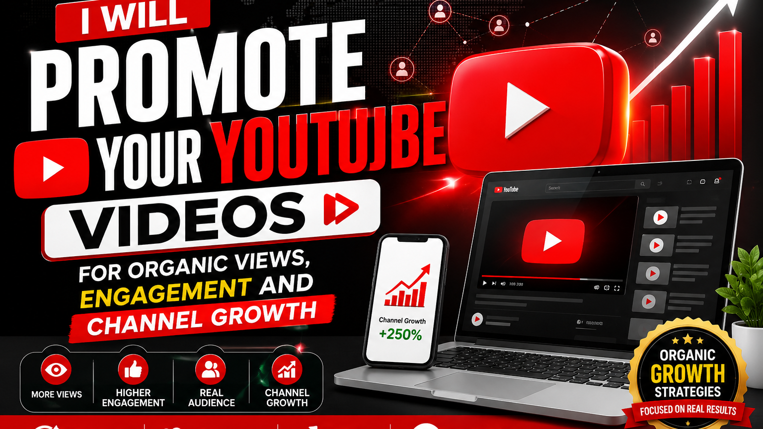 YouTube Video Promotion Service