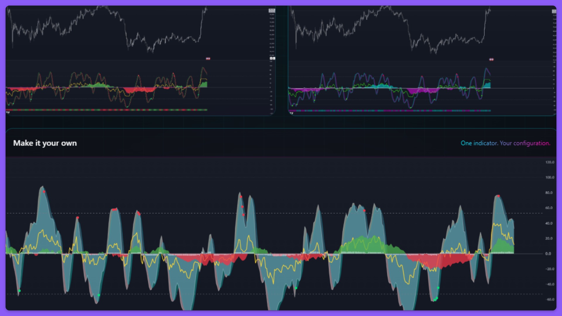 MarketExploiter