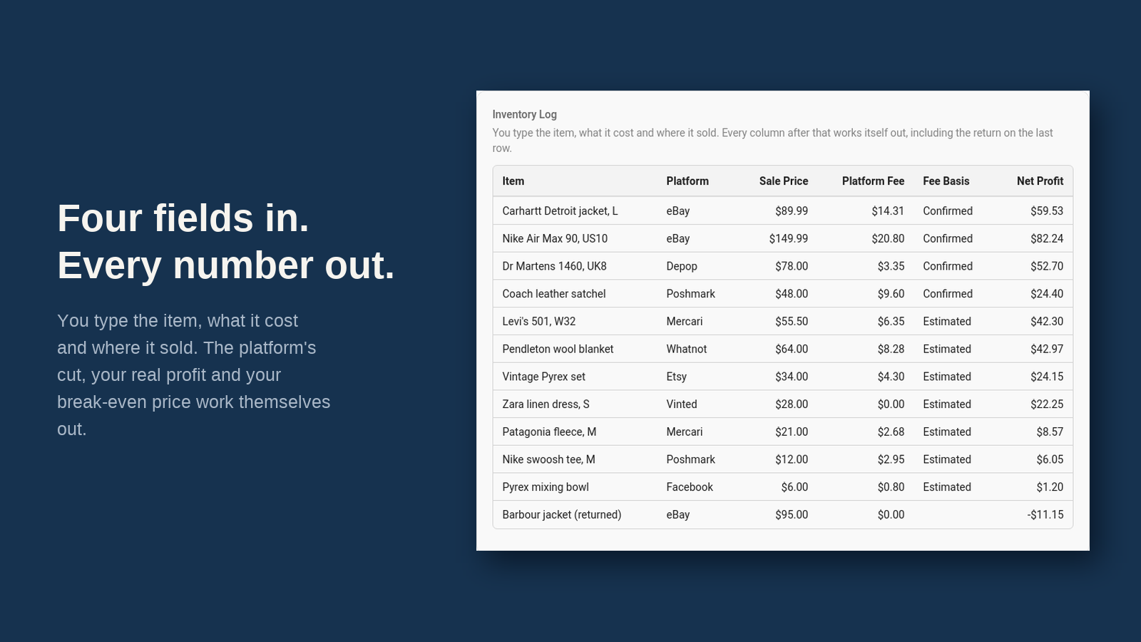 Reseller Profit & Inventory Tracker