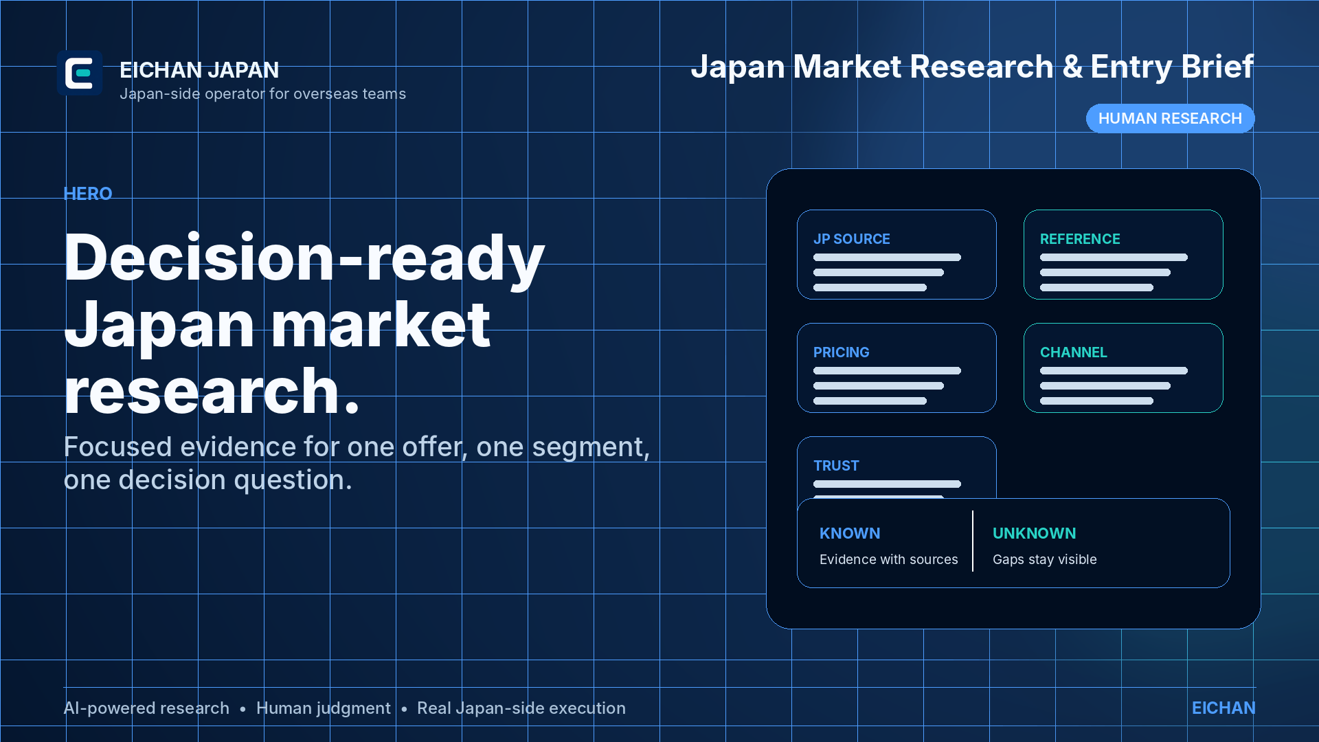 Japan Market Research & Entry Brief