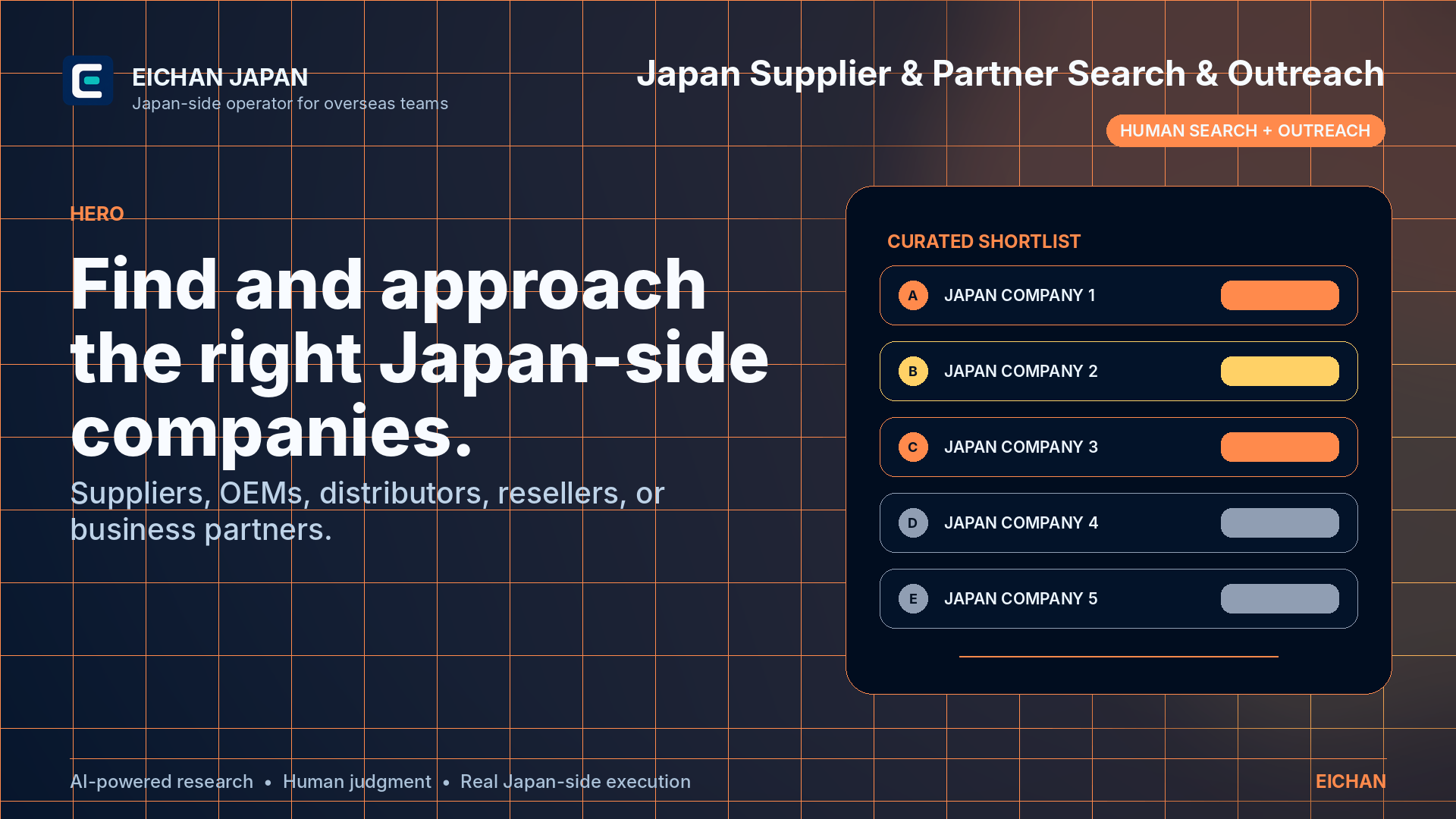 Japan Supplier & Partner Search & Outreach