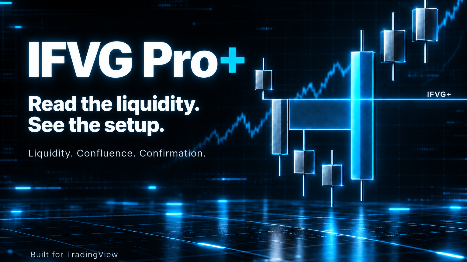 The Agent - IFVG Pro+ Indicator