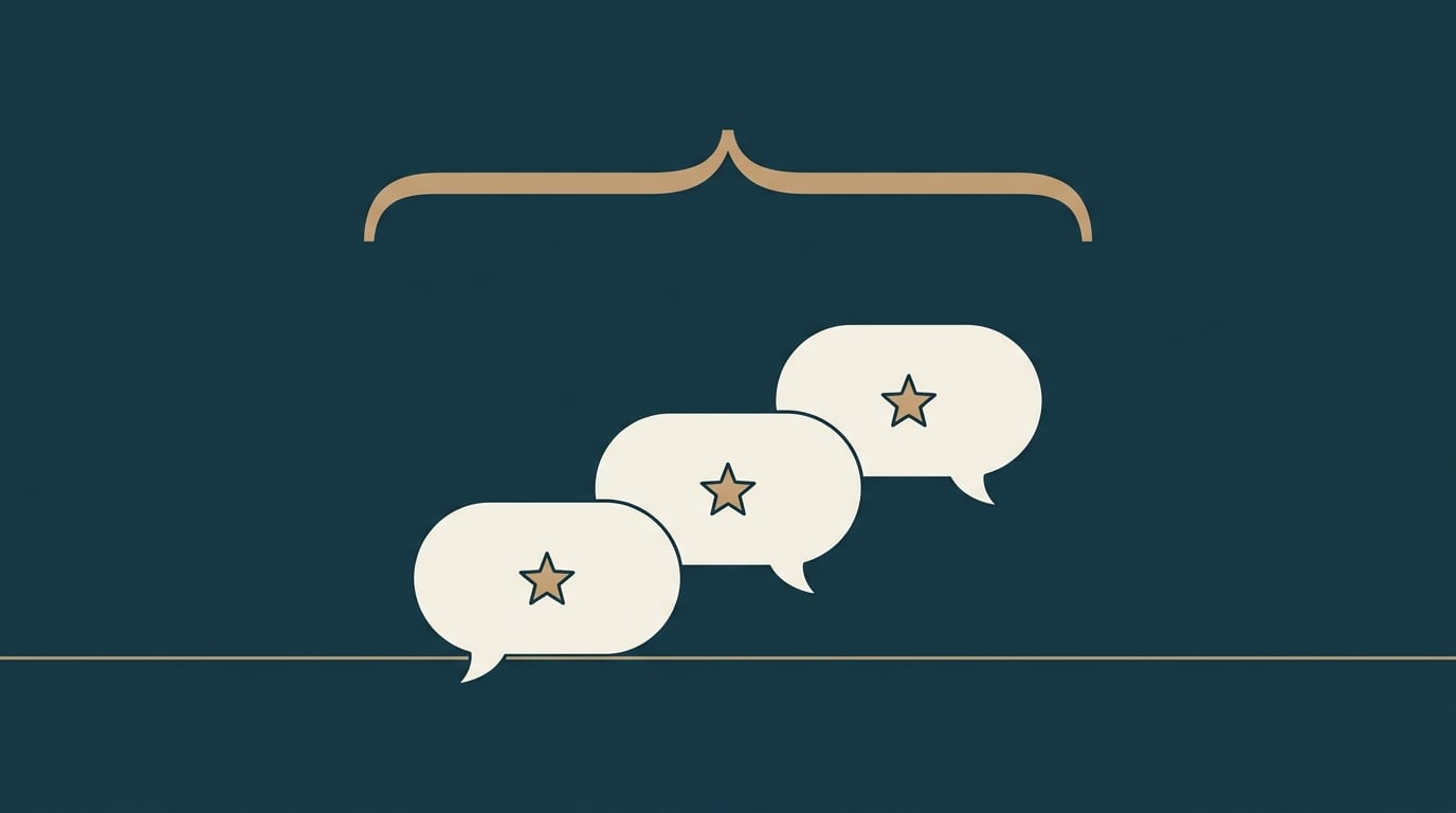 Review Request Pro