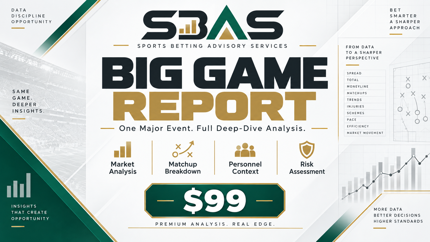 SBAS Big Game Report