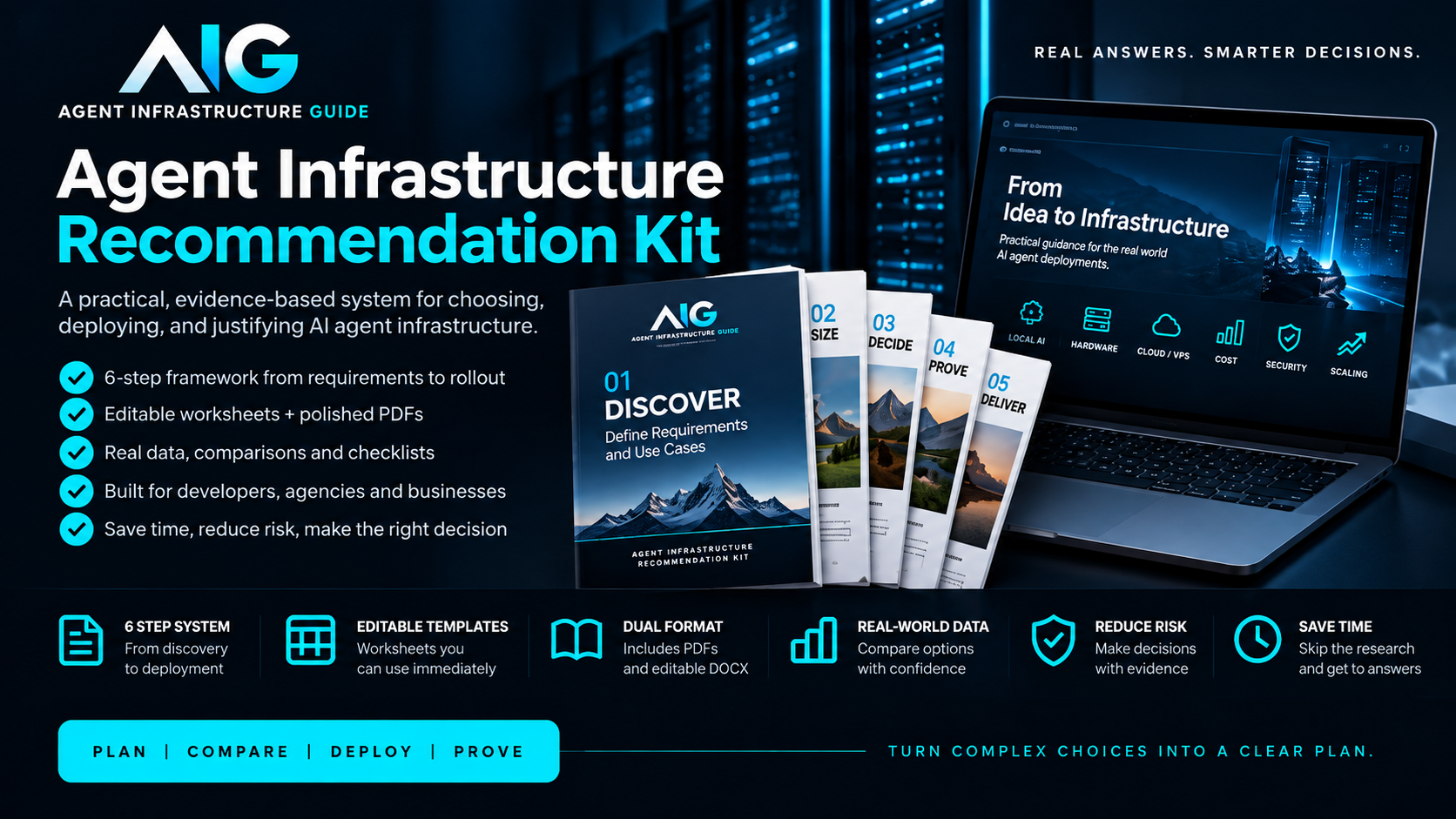 Agent Infrastructure Recommendation Kit